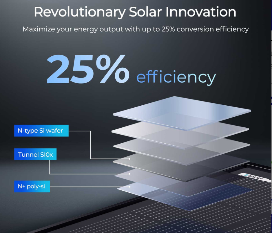195W ShadowFlux Anti-shading N-Type Solar Panel-3